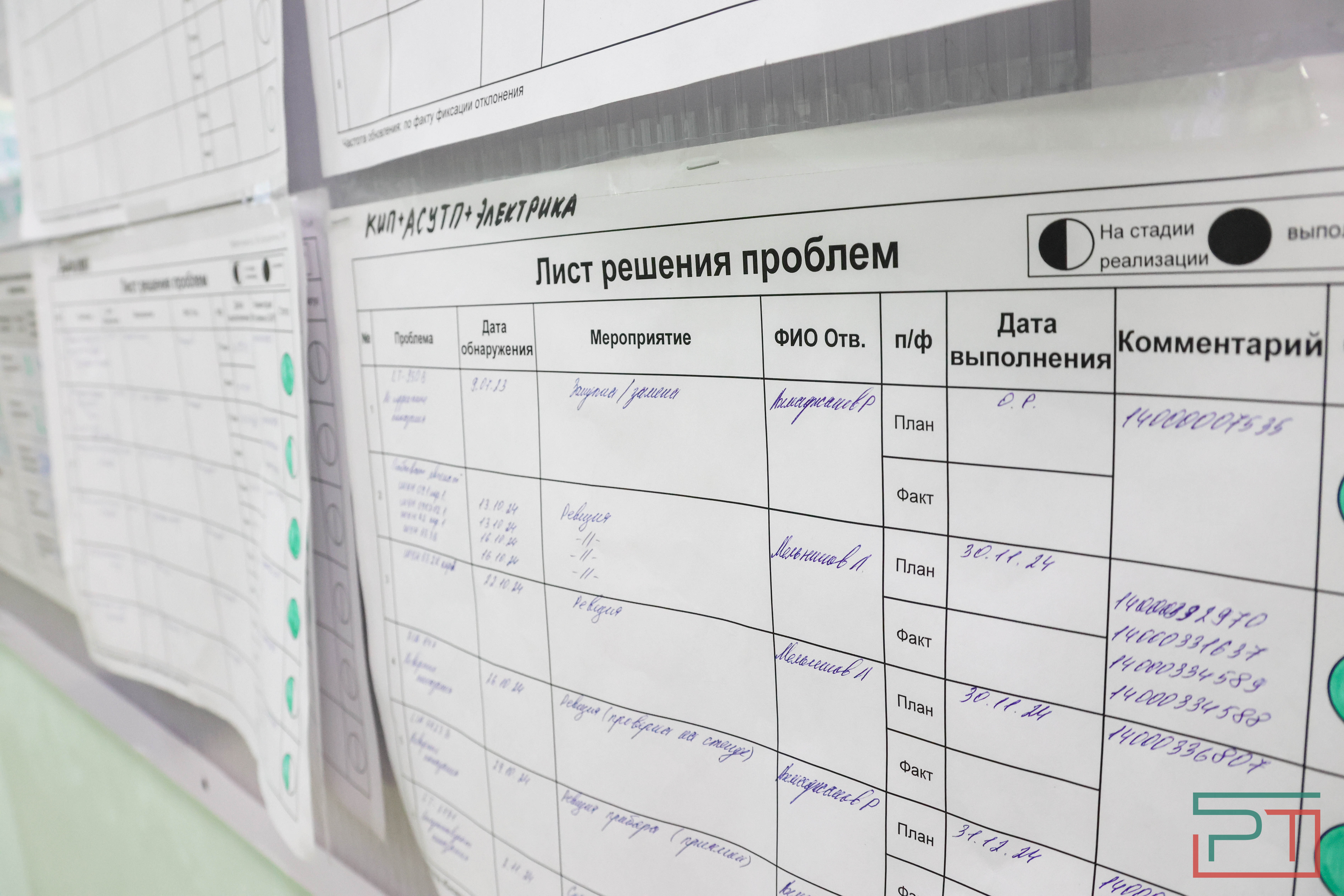 Экскурсия на «Казаньоргсинтез»