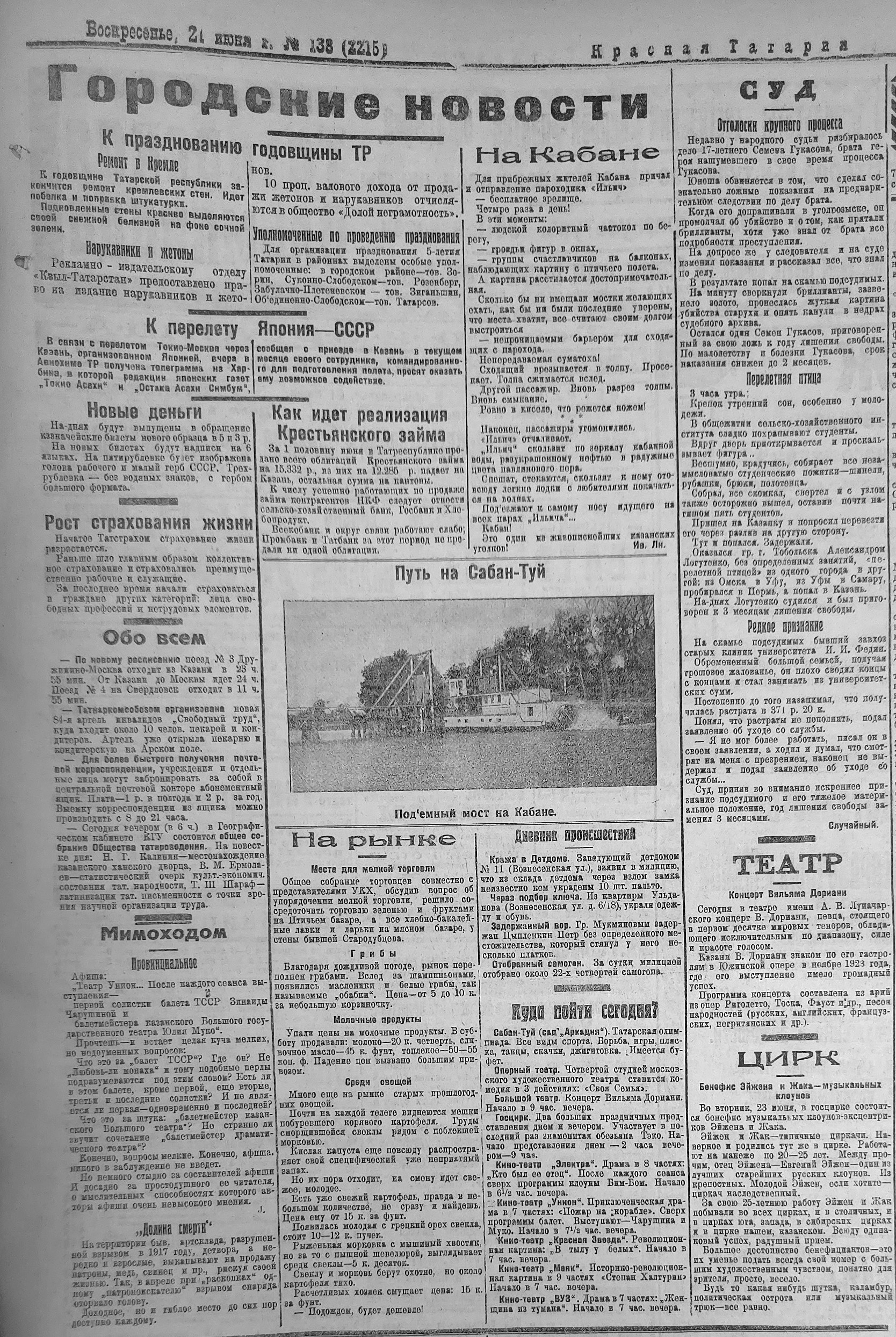 Гуляли две недели: как в Казани отмечали Сабантуй 100 лет назад