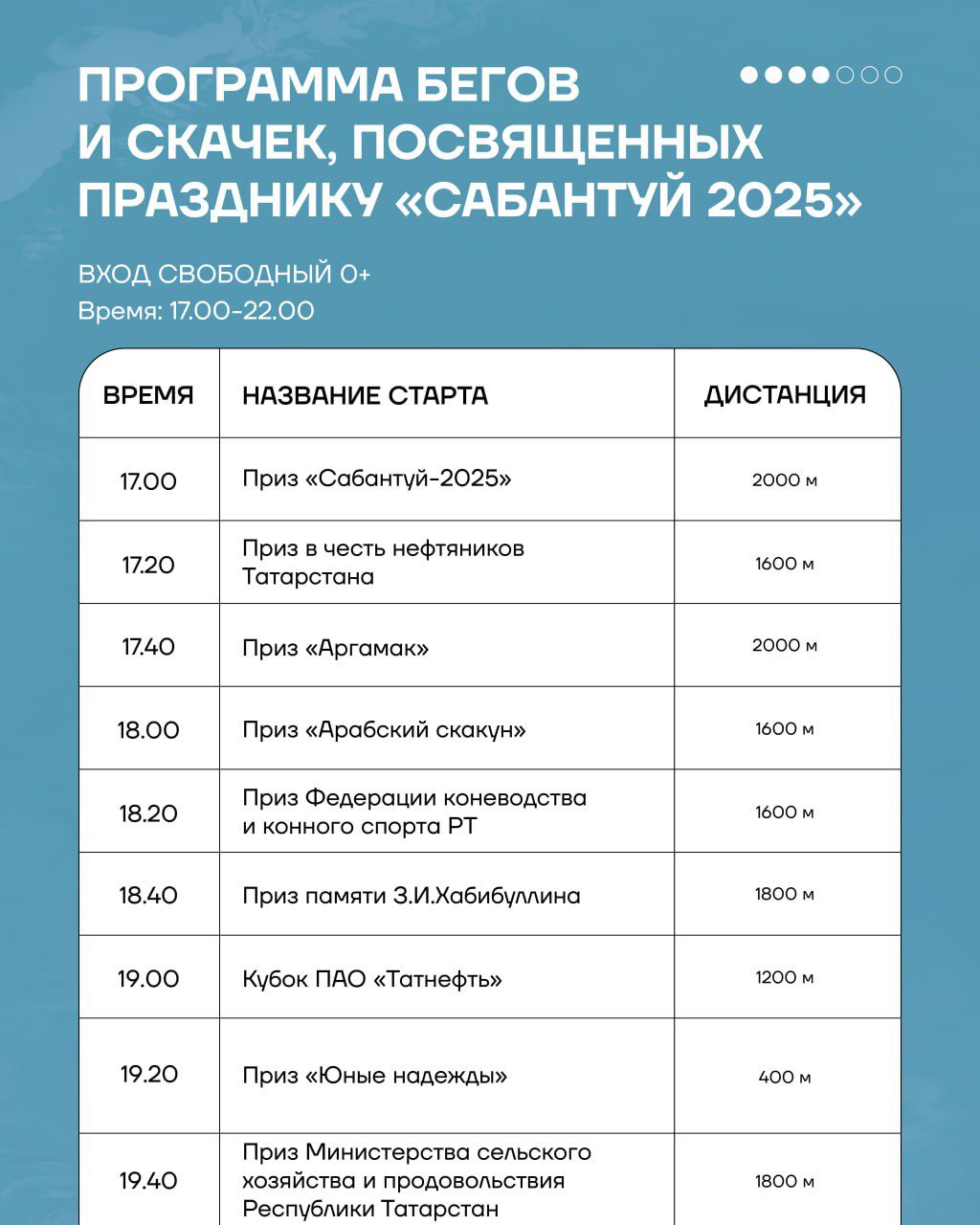Гонки на тракторах, киберзона, ярмарка: 20 июня в Казани пройдут конные скачки