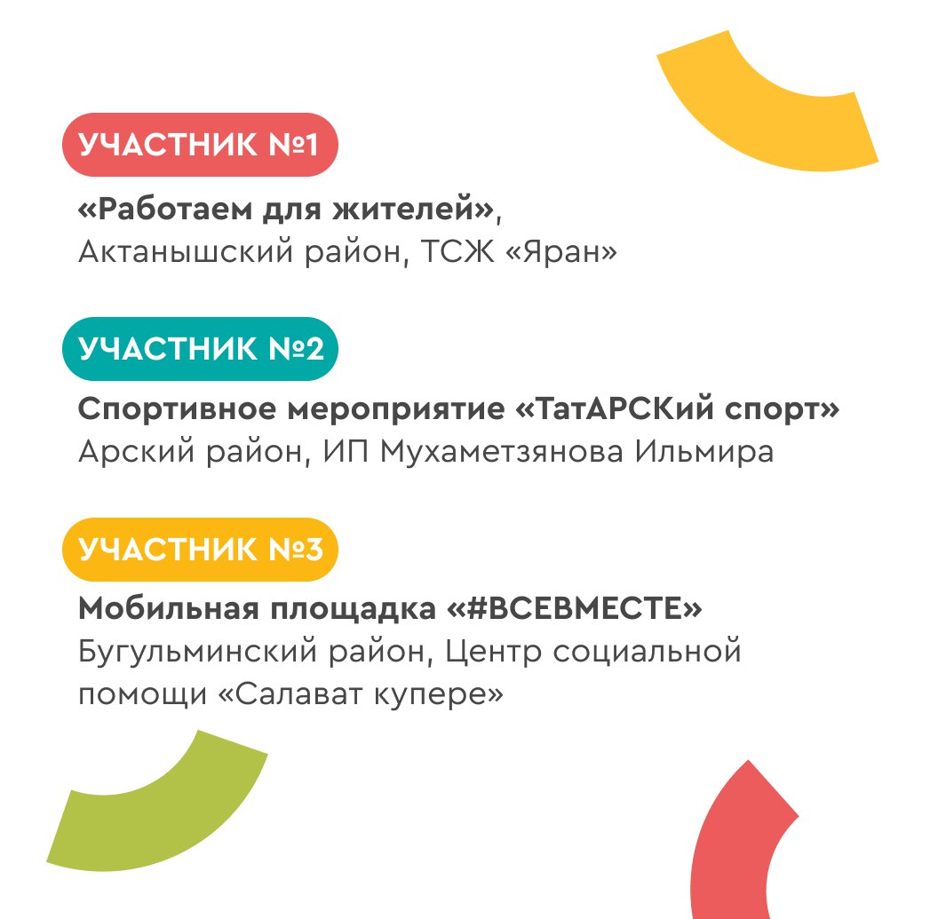 Жители Татарстана могут выбрать два проекта — победителя фестиваля «Курше»