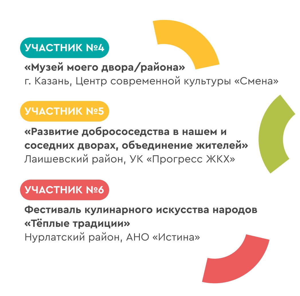 Жители Татарстана могут выбрать два проекта — победителя фестиваля «Курше»
