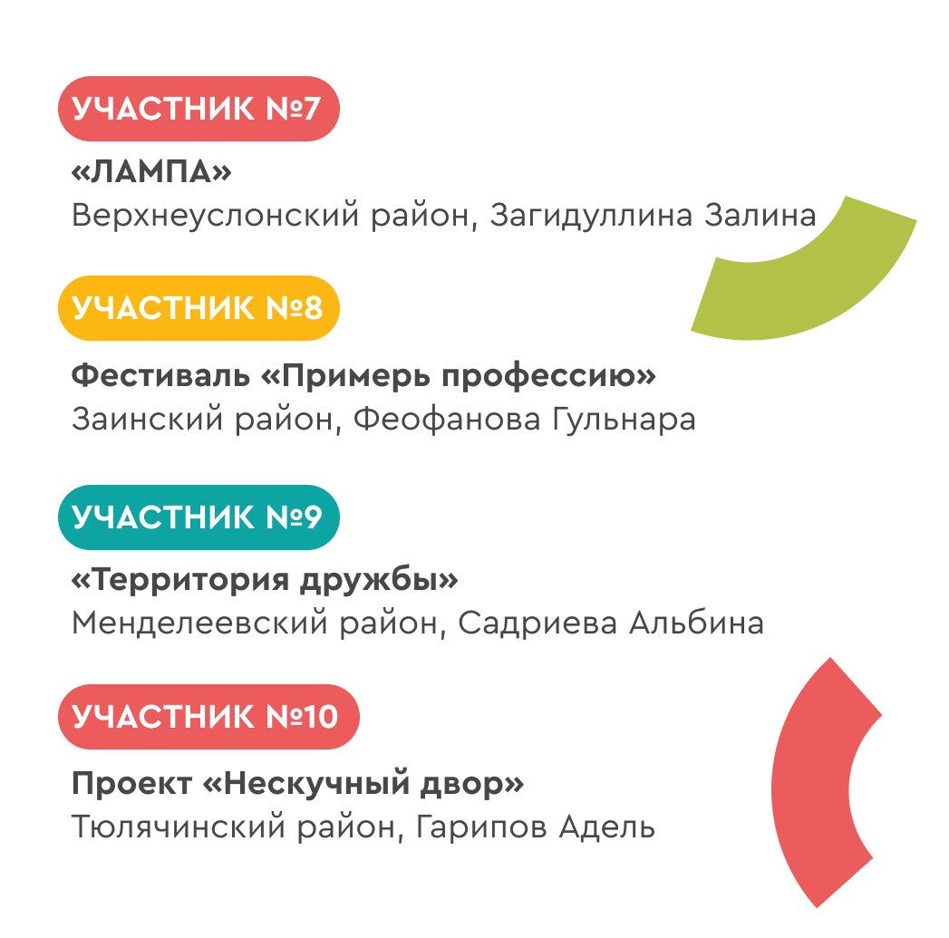 Жители Татарстана могут выбрать два проекта — победителя фестиваля «Курше»