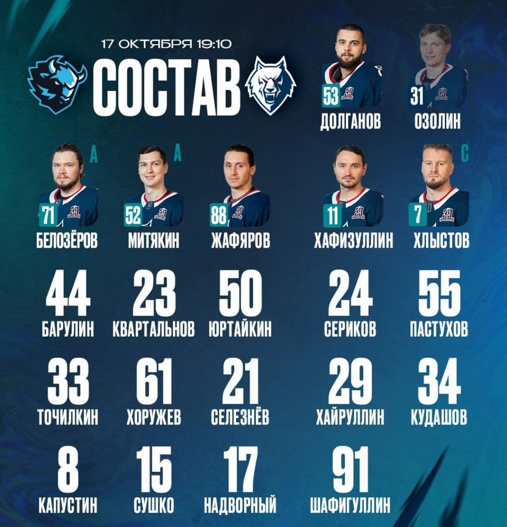 «Нефтехимик» опубликовал состав на матч с минским «Динамо»