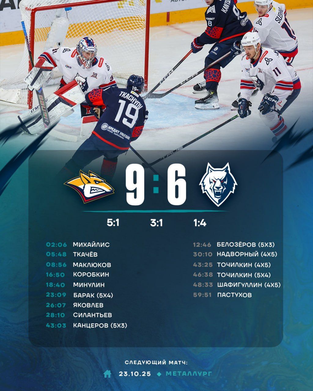Град шайб: «Металлург» обыграл «Нефтехимик» со счетом 9:6