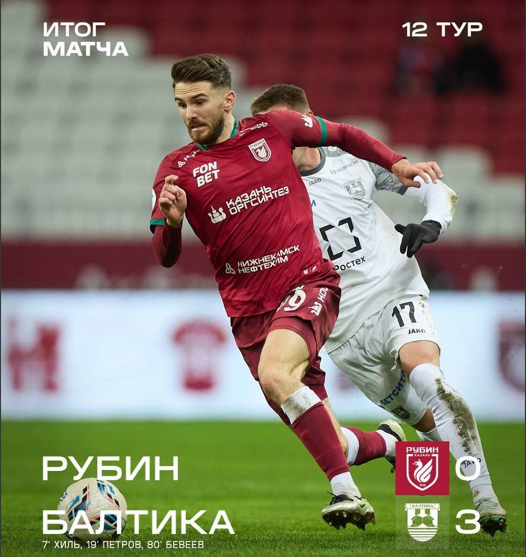 «Балтика» разгромила «Рубин» со счетом 3:0