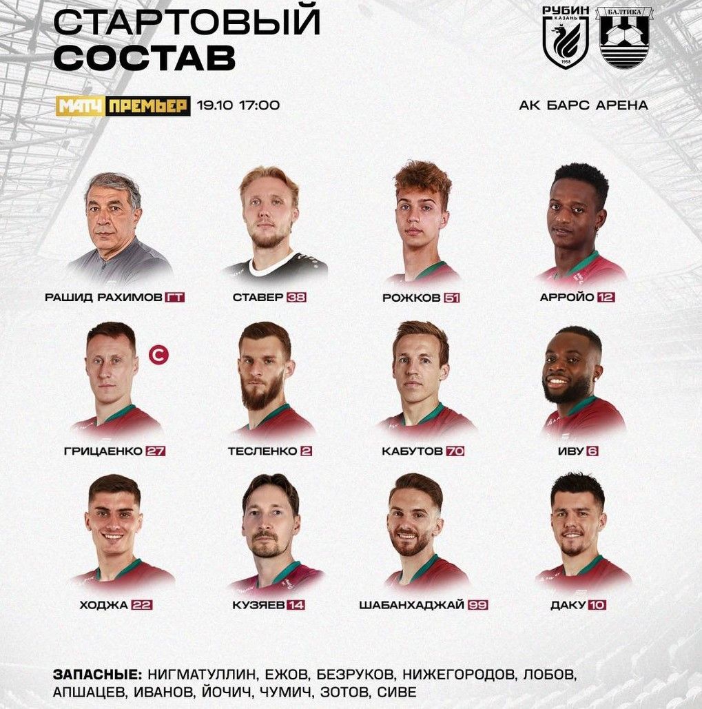«Рубин» опубликовал состав на матч с «Балтикой»