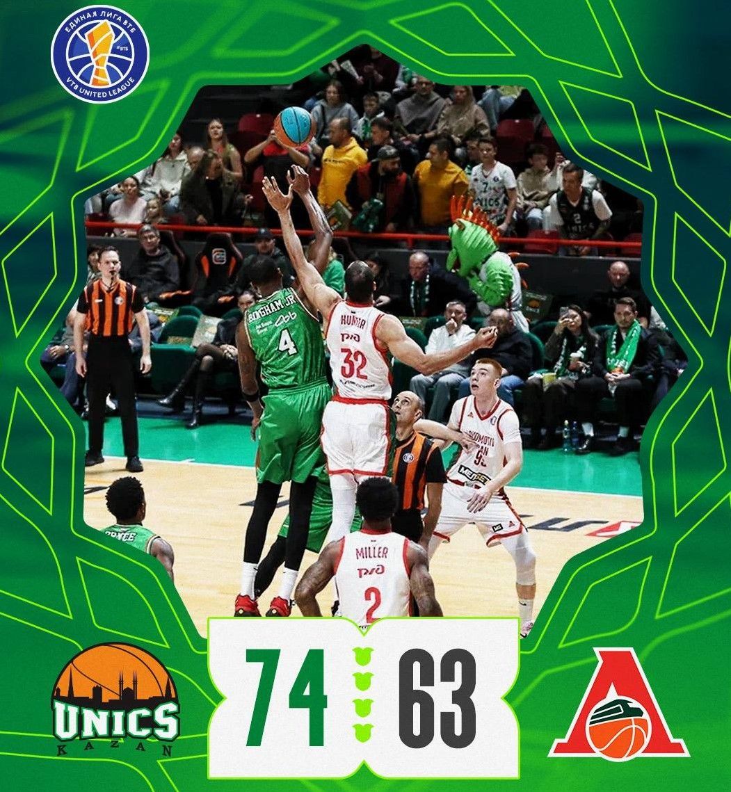 УНИКС обыграл «Локомотив-Кубань» со счетом 74:63