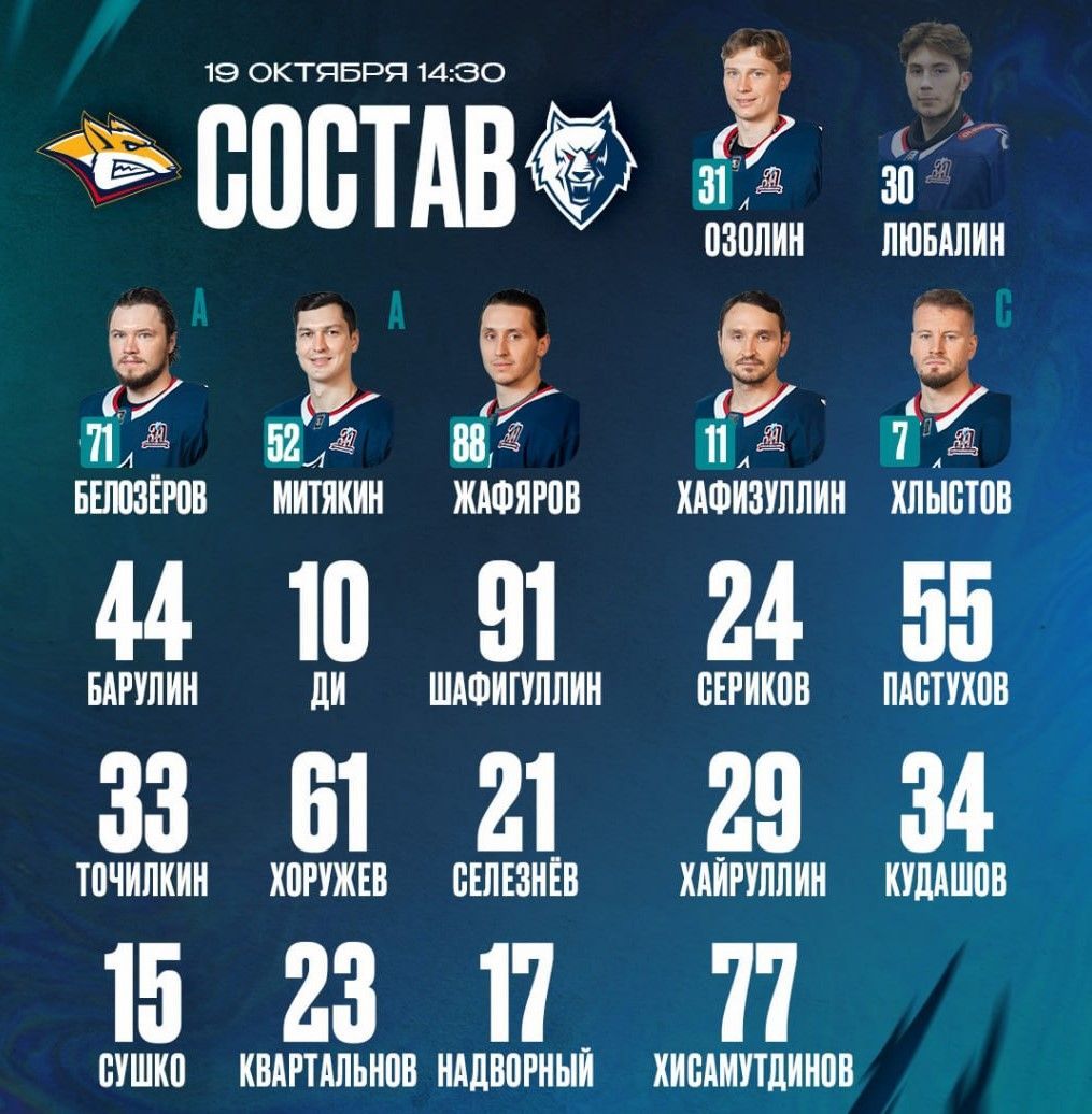 «Нефтехимик» опубликовал состав на матч с «Металлургом»