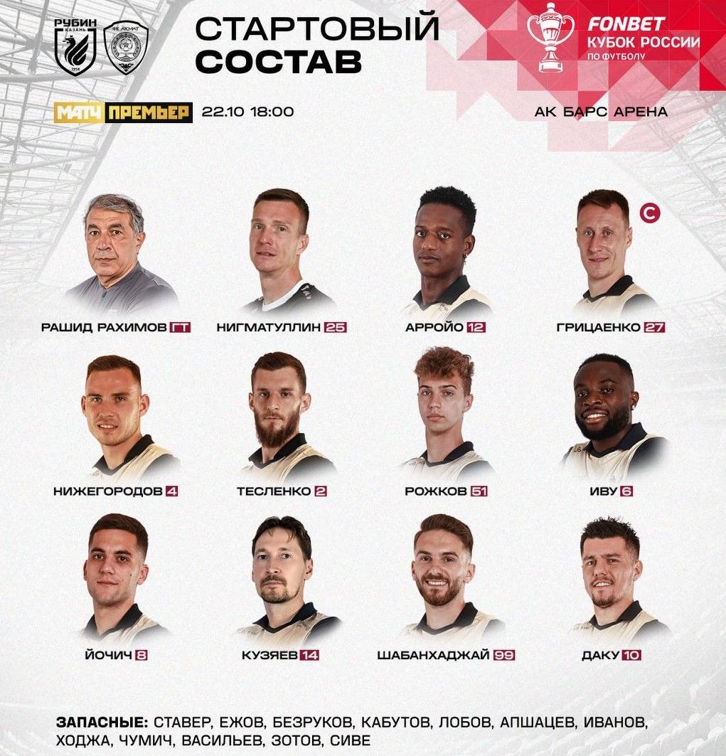 «Рубин» опубликовал состав на матч с «Ахматом»