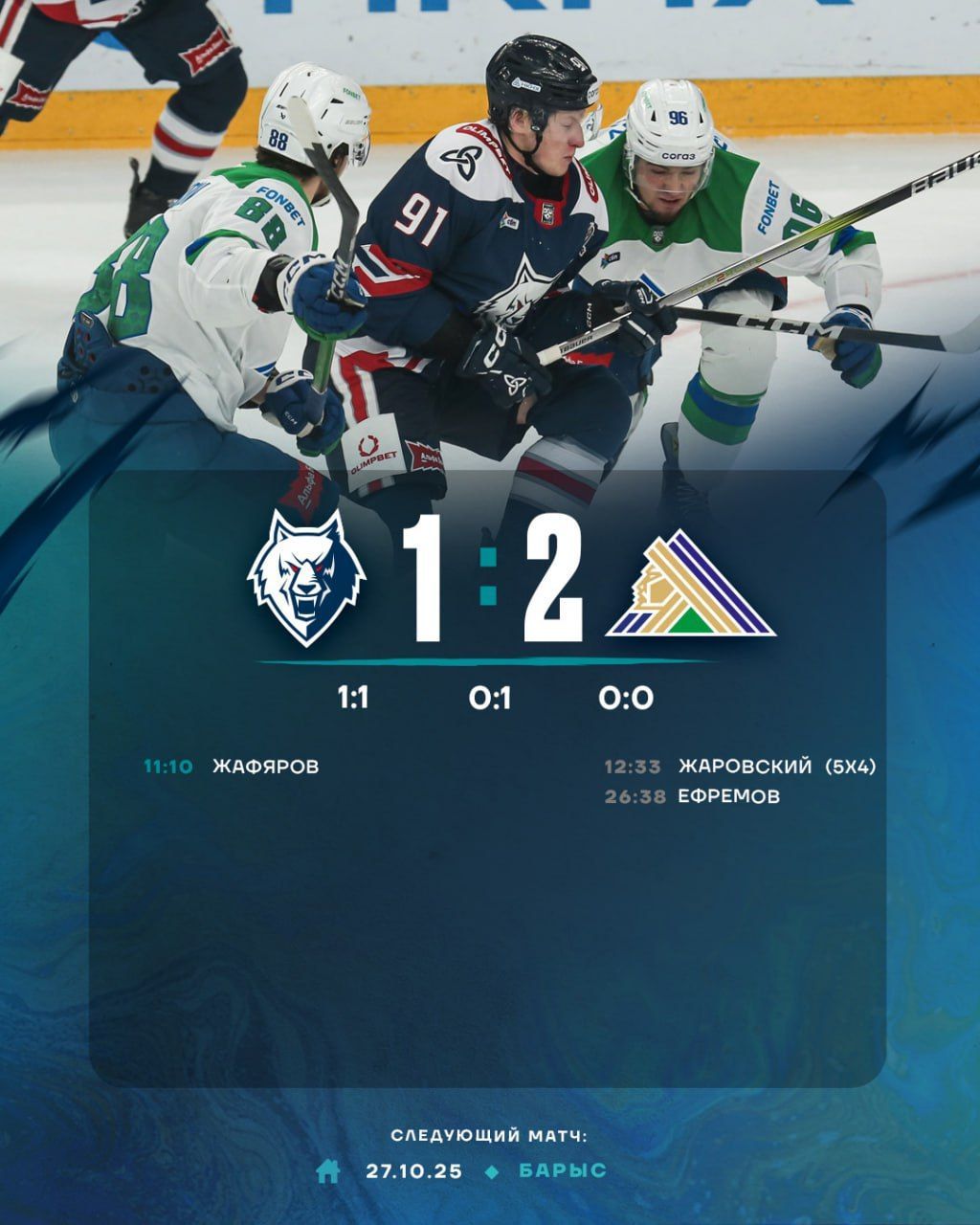 «Нефтехимик» уступил «Салават Юлаеву» со счетом 1:2