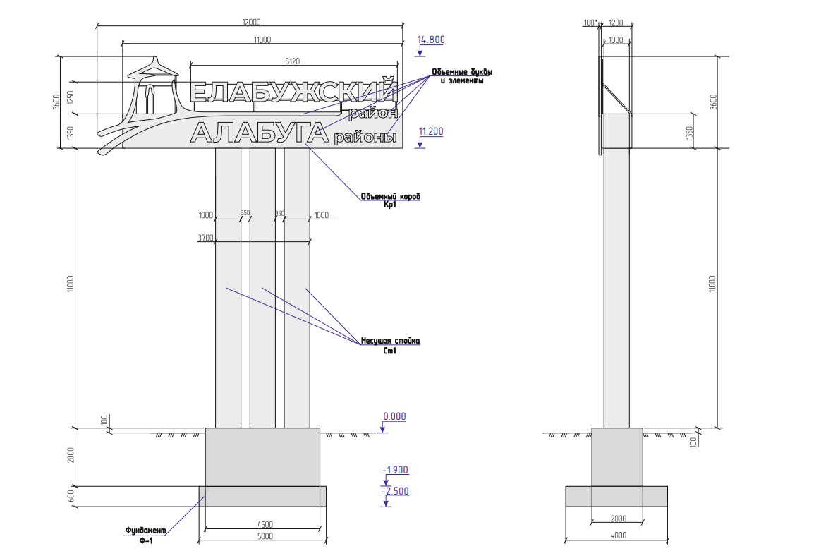 На границе Елабужского района установят стелу за 6,9 млн рублей