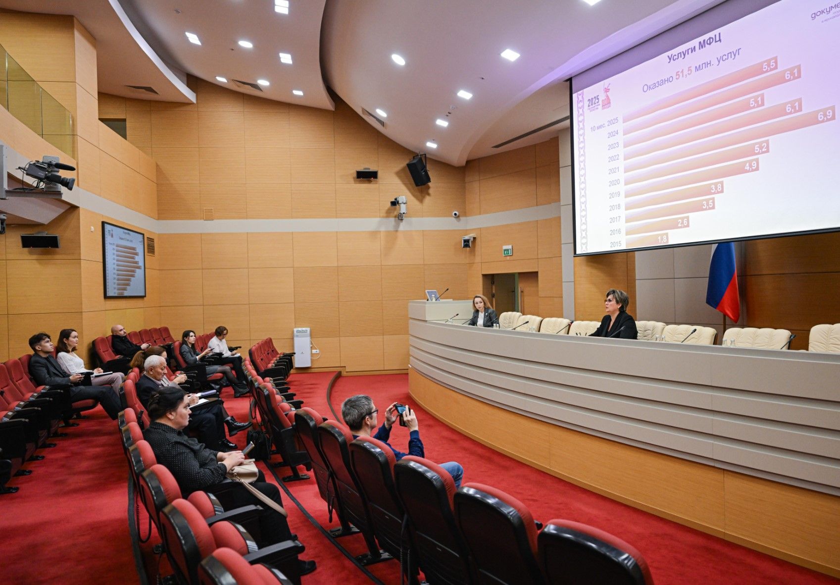 Татарстанцы одними из первых в России могут записаться в МФЦ через MAX