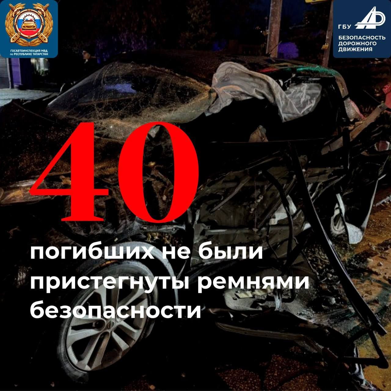 На дорогах Татарстана за 2025 год погибли 275 человек