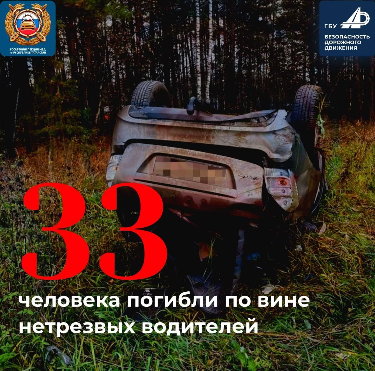 На дорогах Татарстана за 2025 год погибли 275 человек