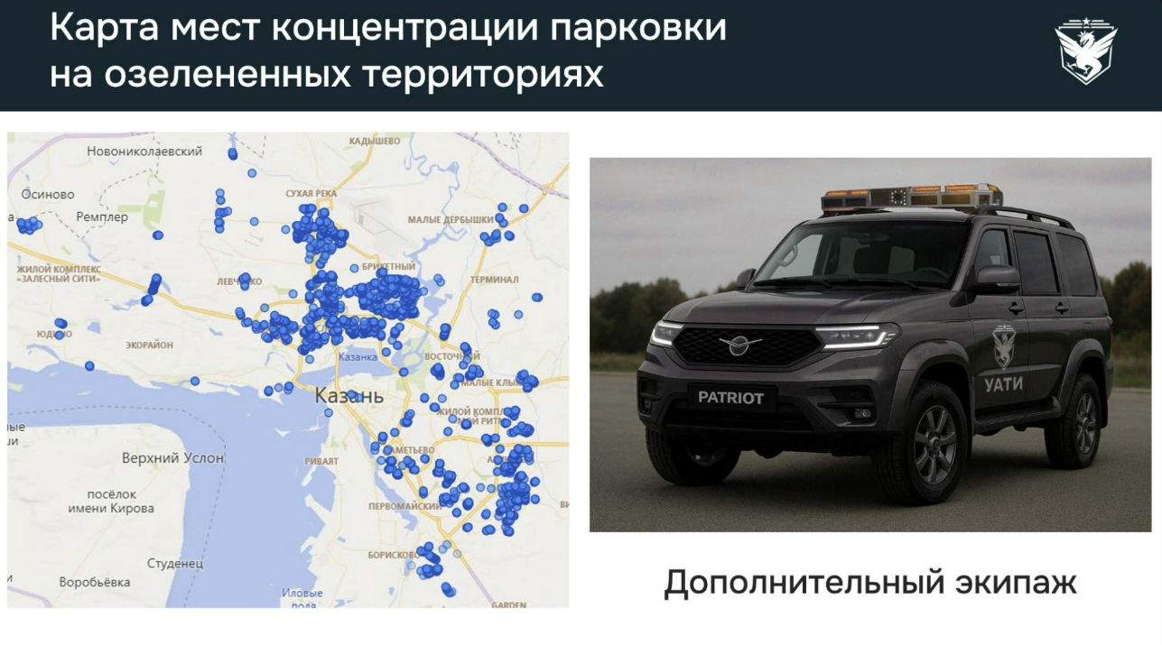 За месяц казанцев оштрафовали на 6 млн рублей за парковку на газонах