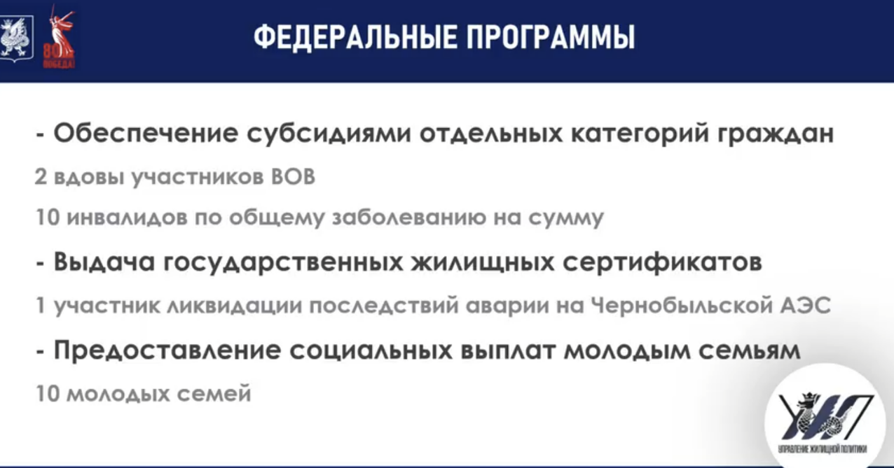 Более 500 семей в Казани обеспечены жильем в 2025 году