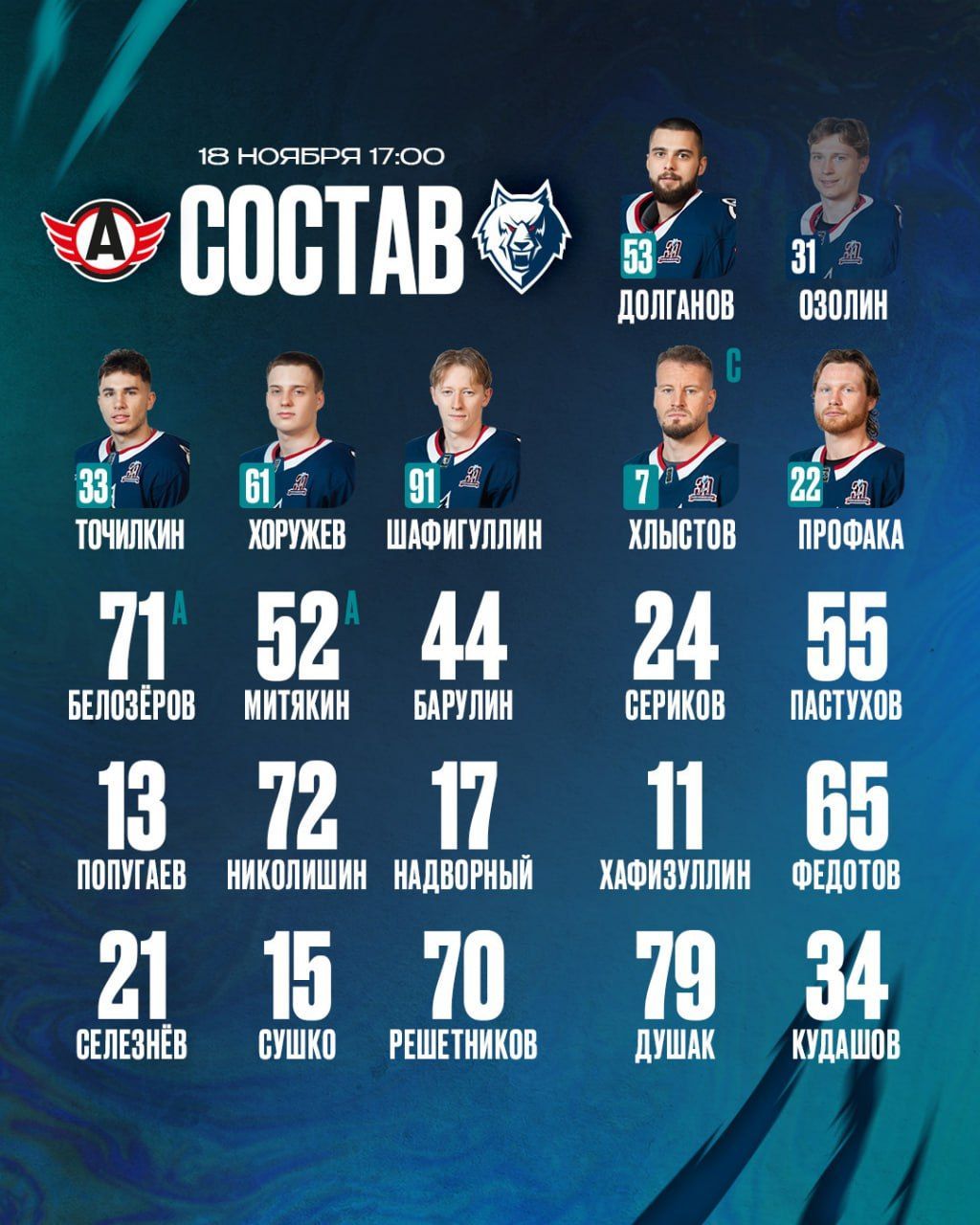 «Нефтехимик» представил состав на четвертый матч с «Автомобилистом»