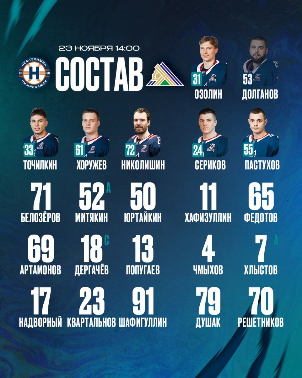 «Нефтехимик» сделал две замены на матч против «Салавата Юлаева»