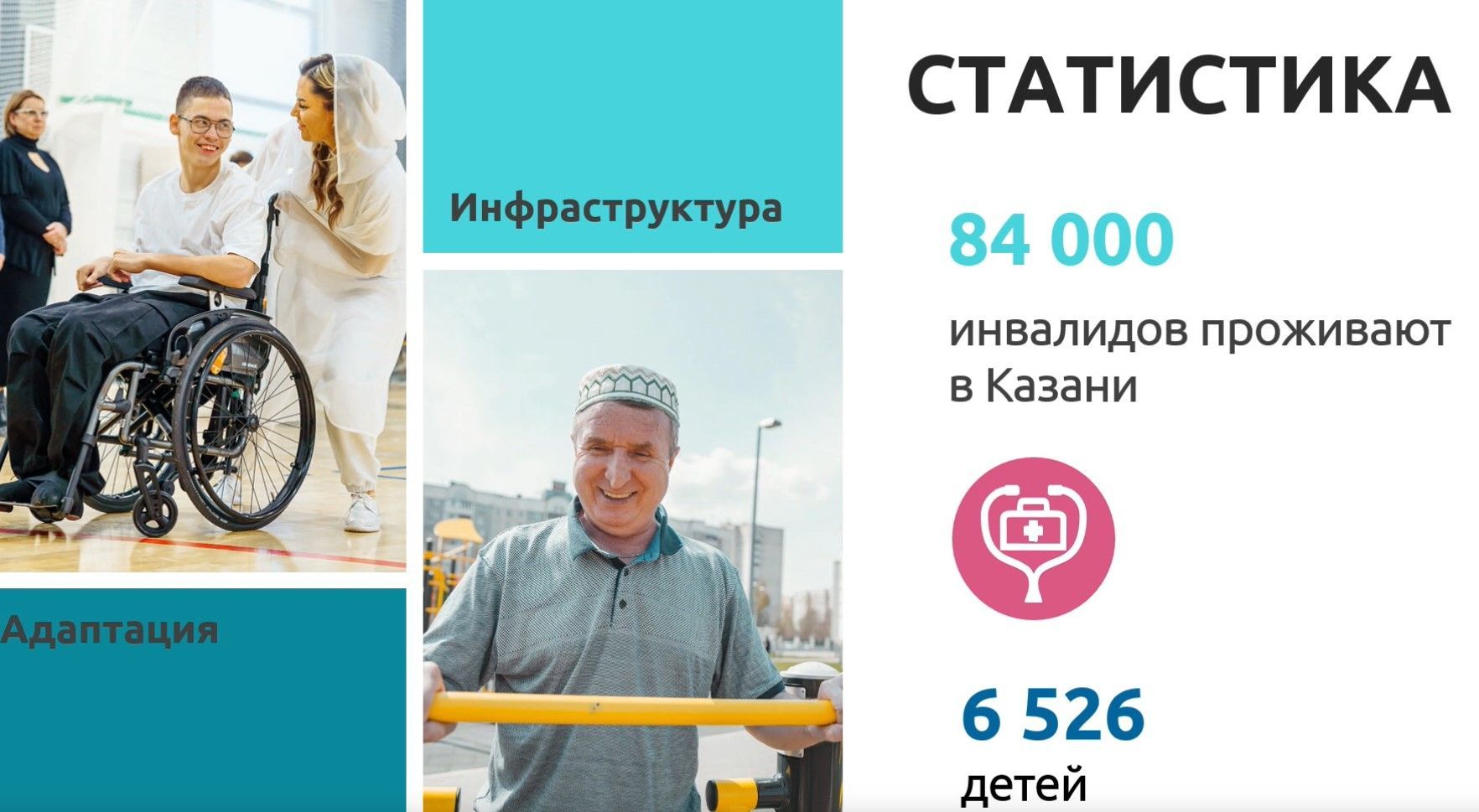 На поддержку семей с детьми-инвалидами в Казани выделят 3,5 млн рублей