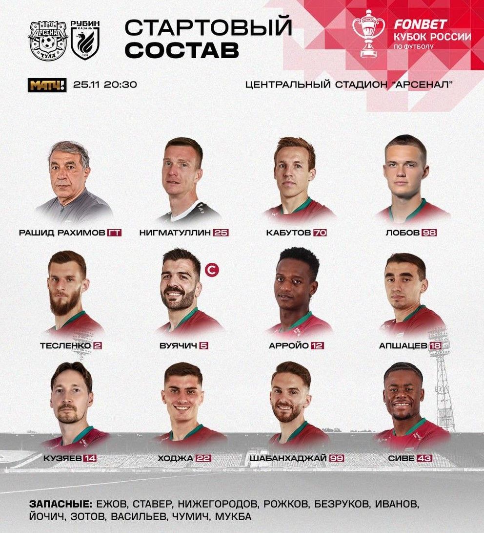 «Рубин» опубликовал состав на матч с тульским «Арсеналом»