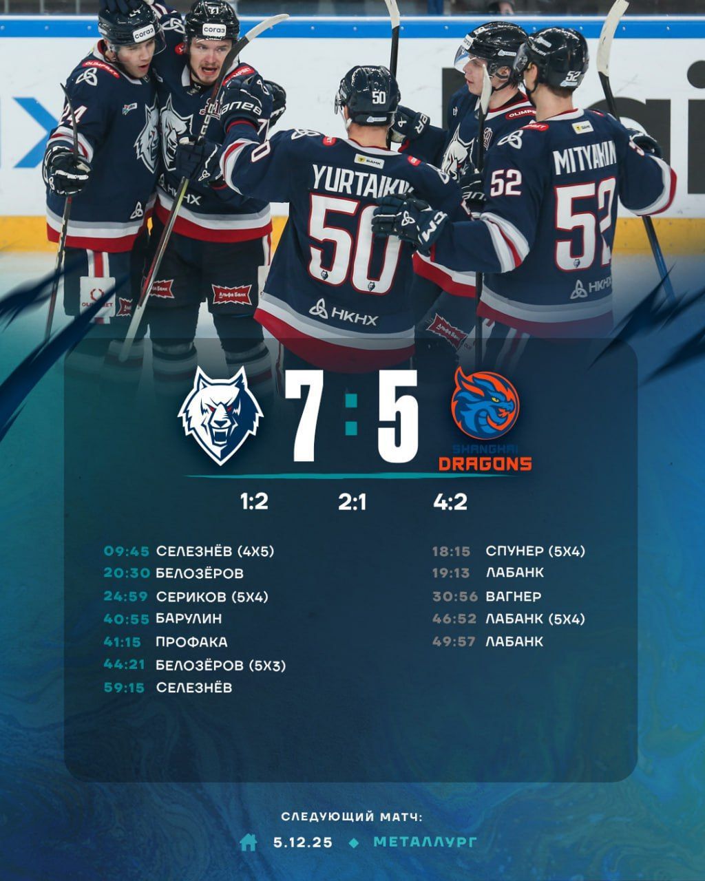 «Нефтехимик» победил «Шанхайских драконов» со счетом 7:5