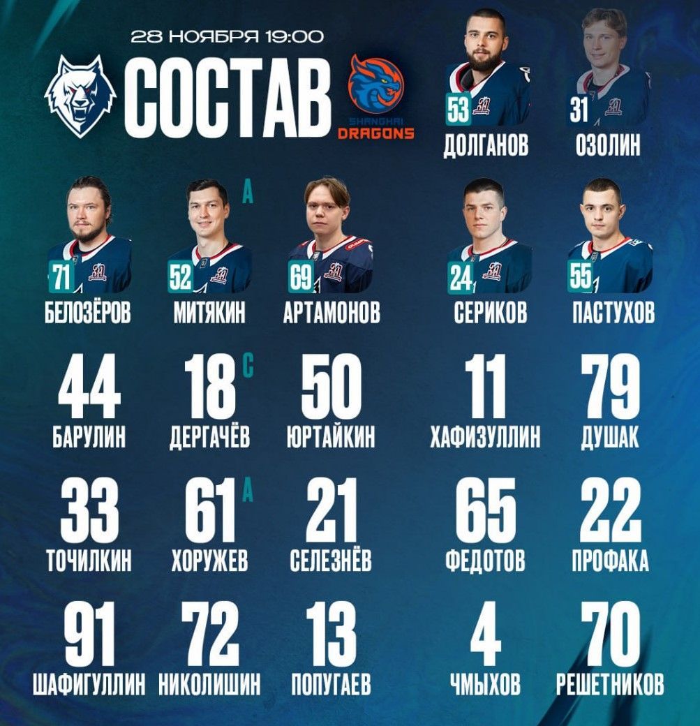 «Нефтехимик» опубликовал состав на матч с «Шанхайскими драконами»