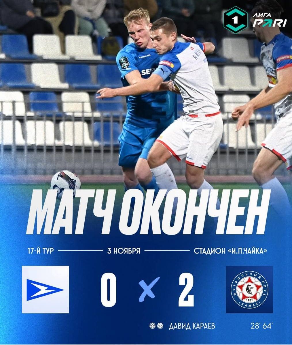 КАМАЗ в гостях обыграл «Чайку» со счетом 2:0