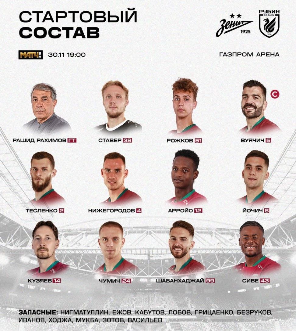 «Рубин» опубликовал состав на гостевой матч с «Зенитом»