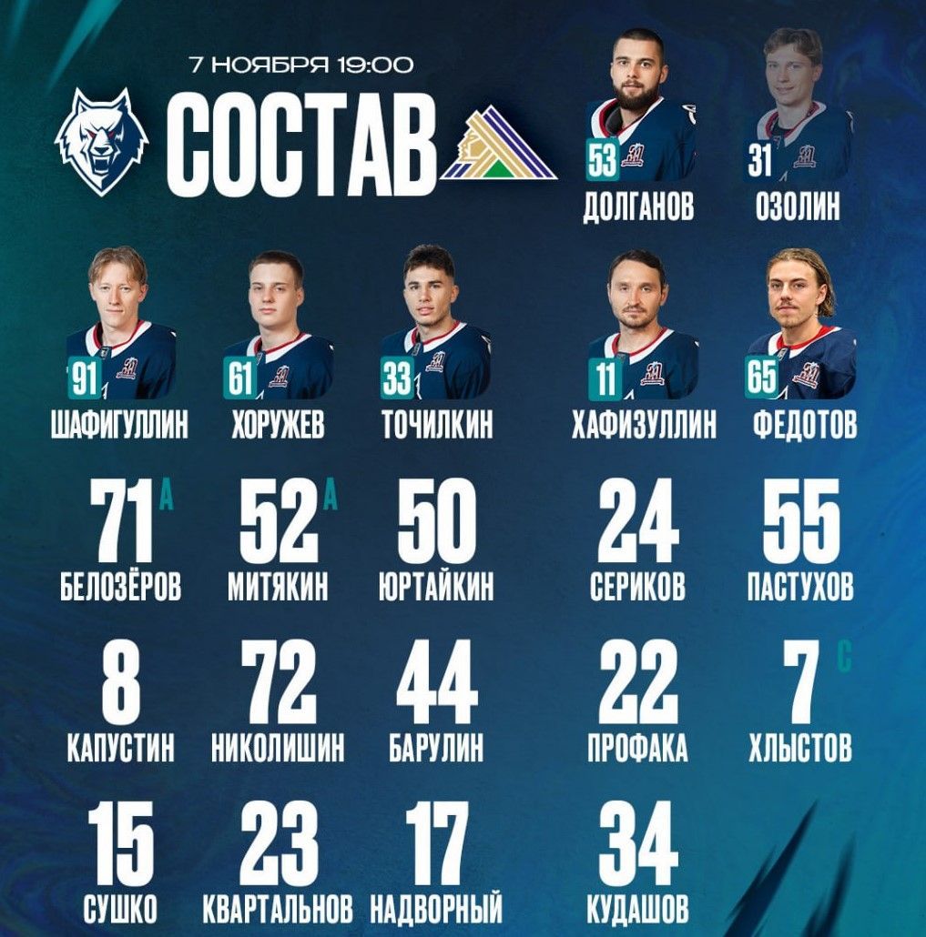 «Нефтехимик» опубликовал состав на матч с «Салават Юлаевым»