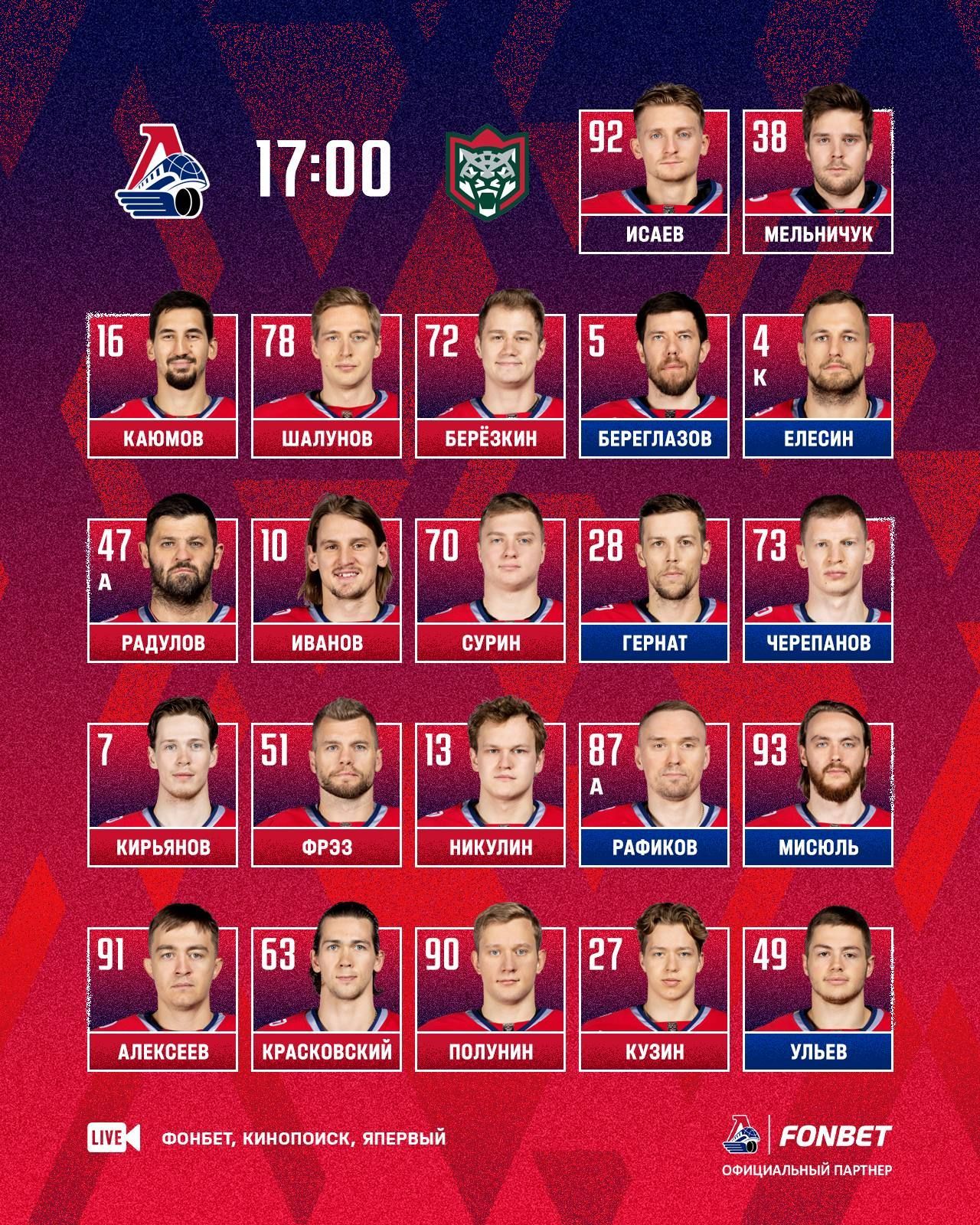 «Ак Барс» и «Локомотив» сделали по одной замене в составах на матч в Ярославле