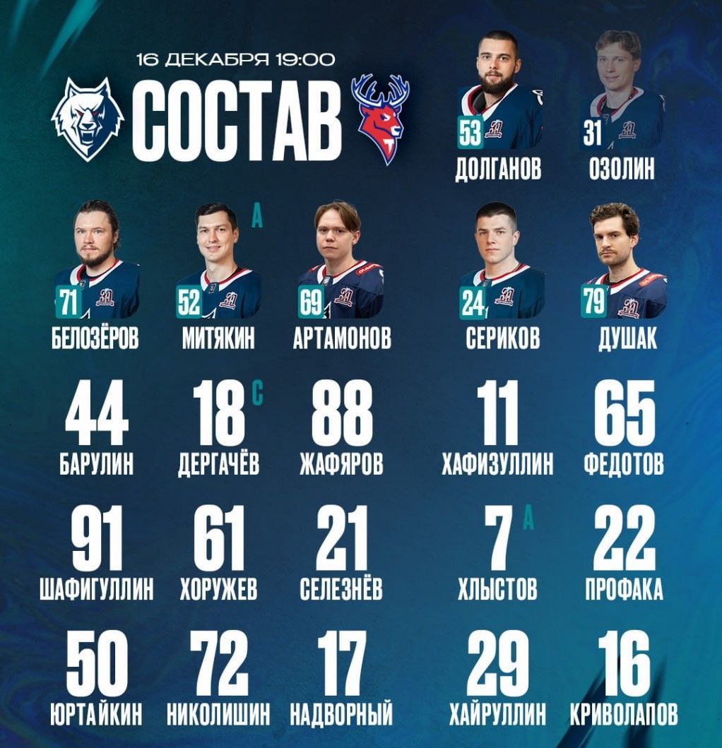 Возвращение Жафярова: «Нефтехимик» опубликовал состав на матч с «Торпедо»