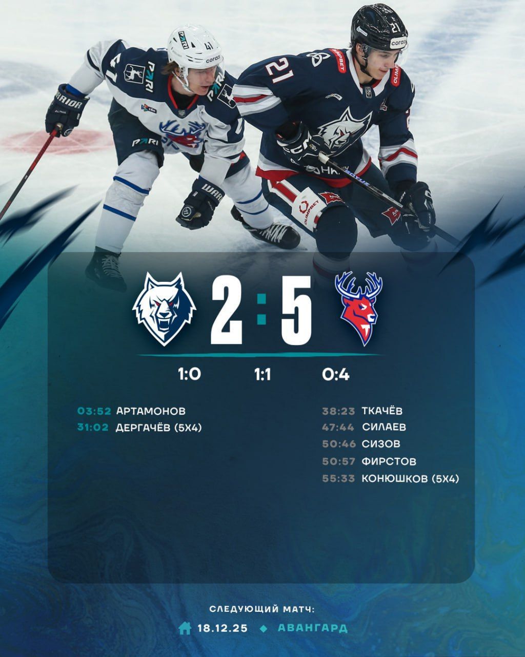 «Нефтехимик» дома уступил «Торпедо» со счетом 2:5