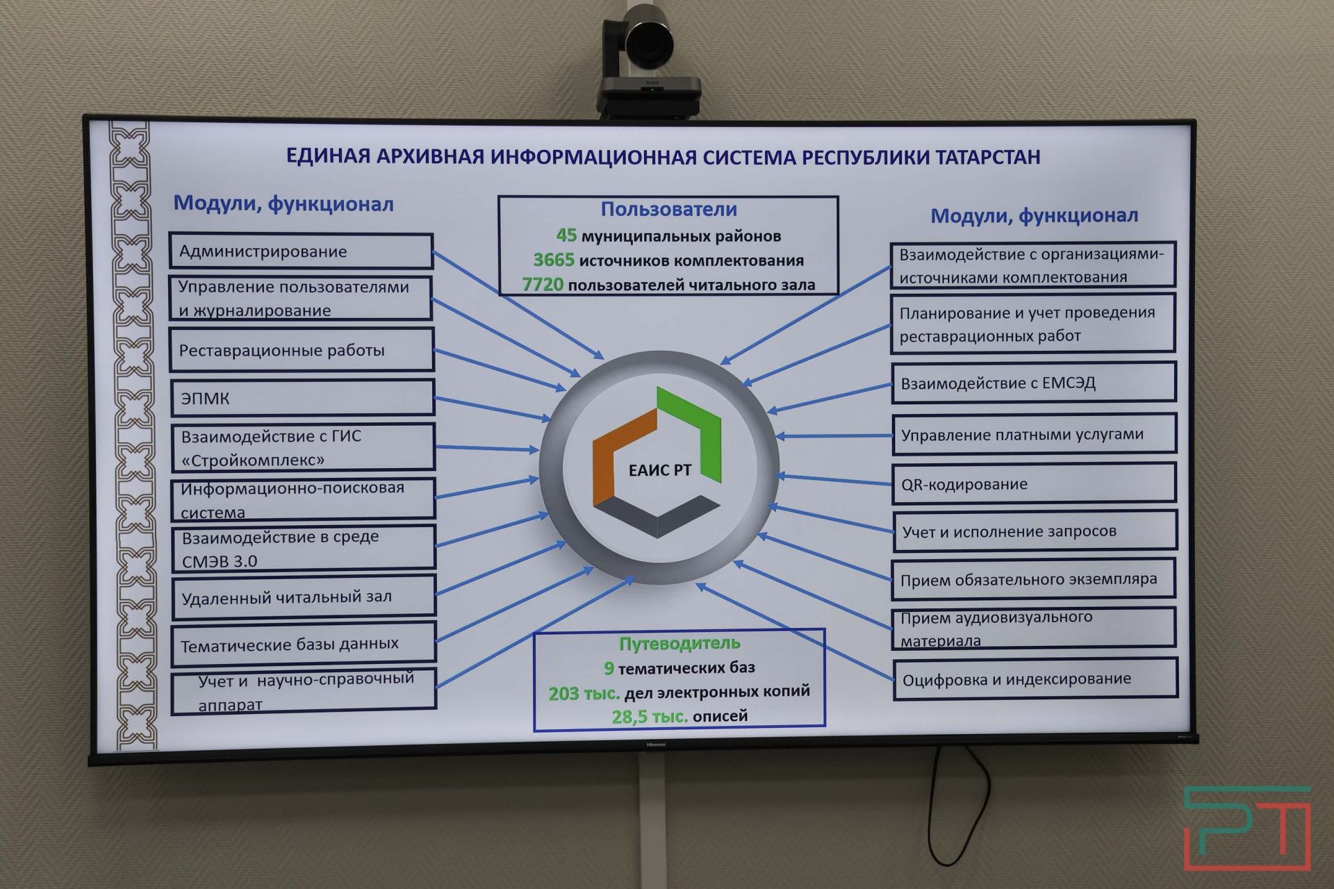 Журналистам показали работу Госархива РТ