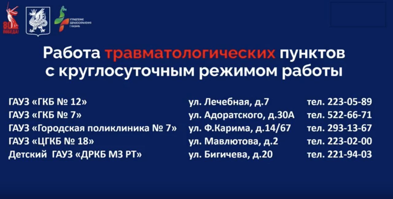 Стал известен график работы поликлиник и травмпунктов Казани в новогодние выходные