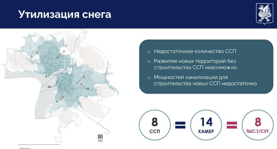 В «Салават Купере» планируют построить снегоплавильный пункт на газовом топливе