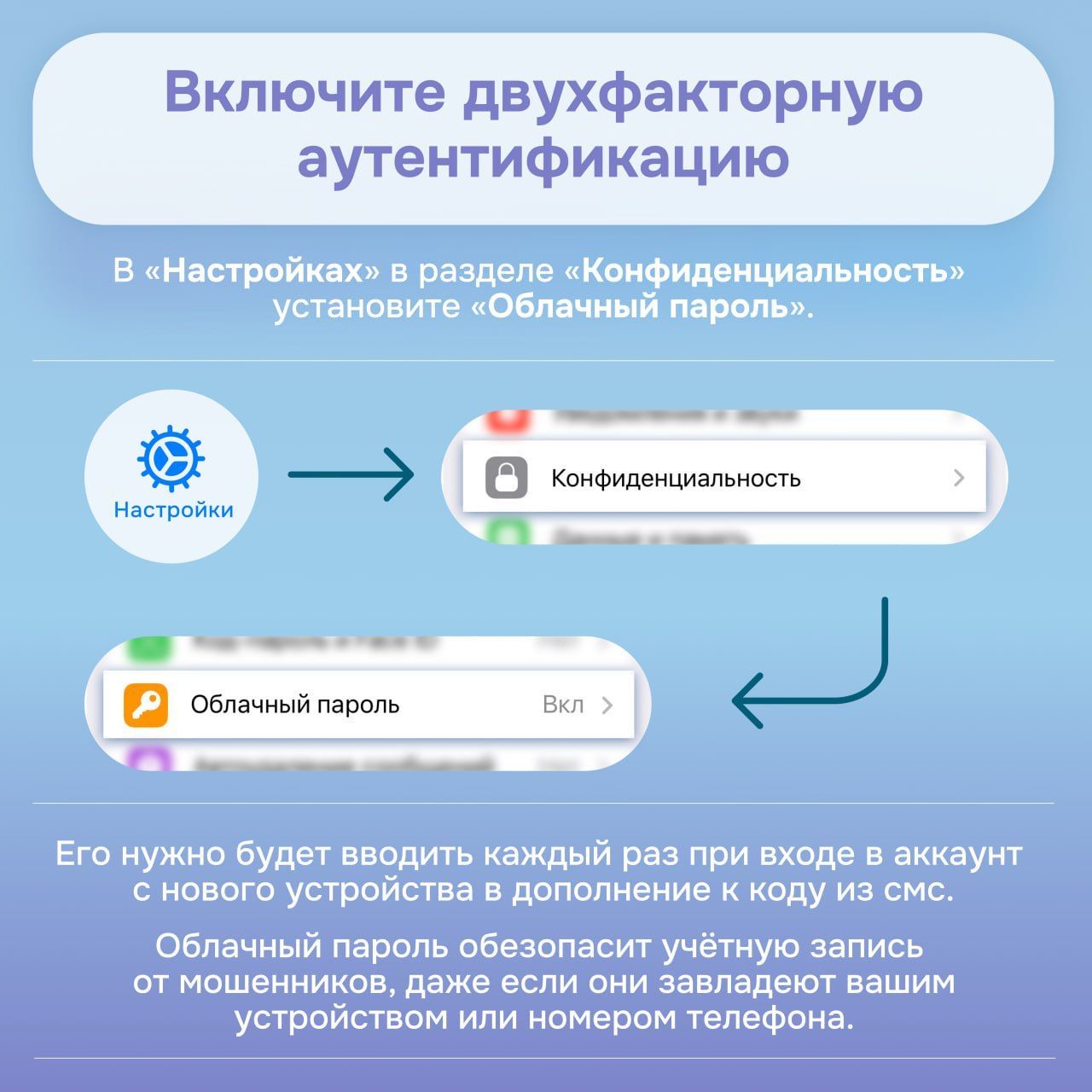 МВД и ЦБ призвали россиян обновить настройки конфиденциальности в Telegram