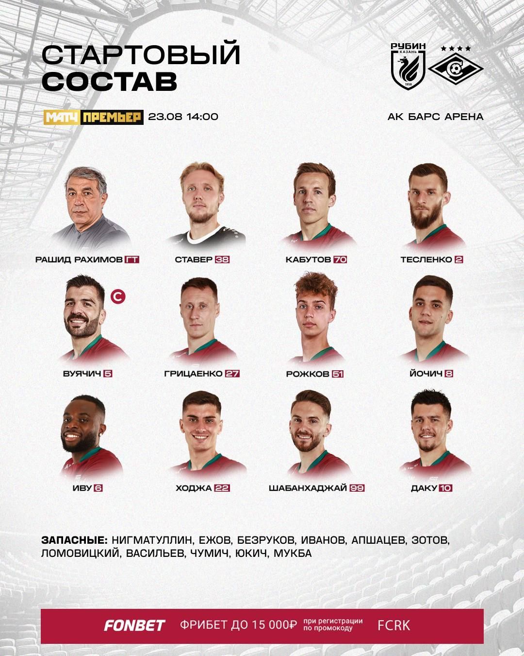 «Рубин» представил состав на игру со «Спартаком» — до матча менее часа