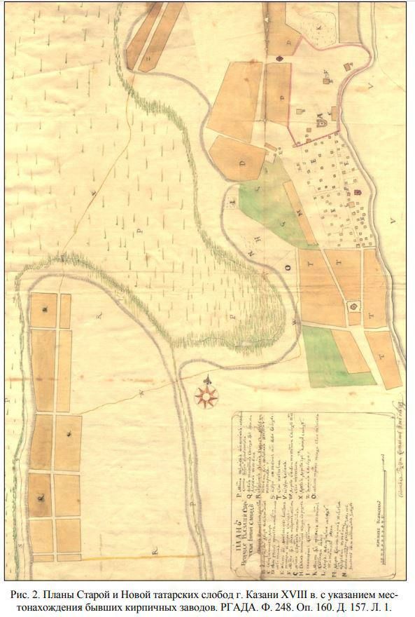 Археологи нашли в Казани новый участок культурного слоя XVIII-XIX веков