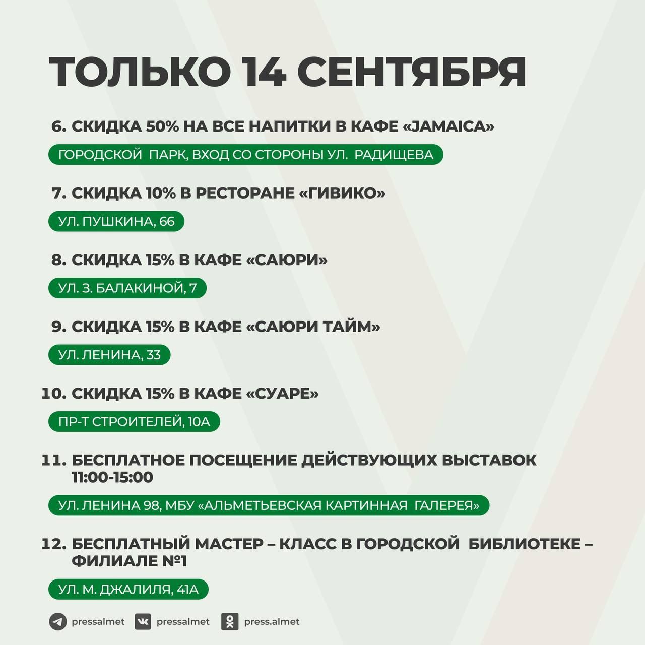 Скидки и бесплатный проезд: проголосовавшие на выборах Раиса РТ альметьевцы получат бонусы
