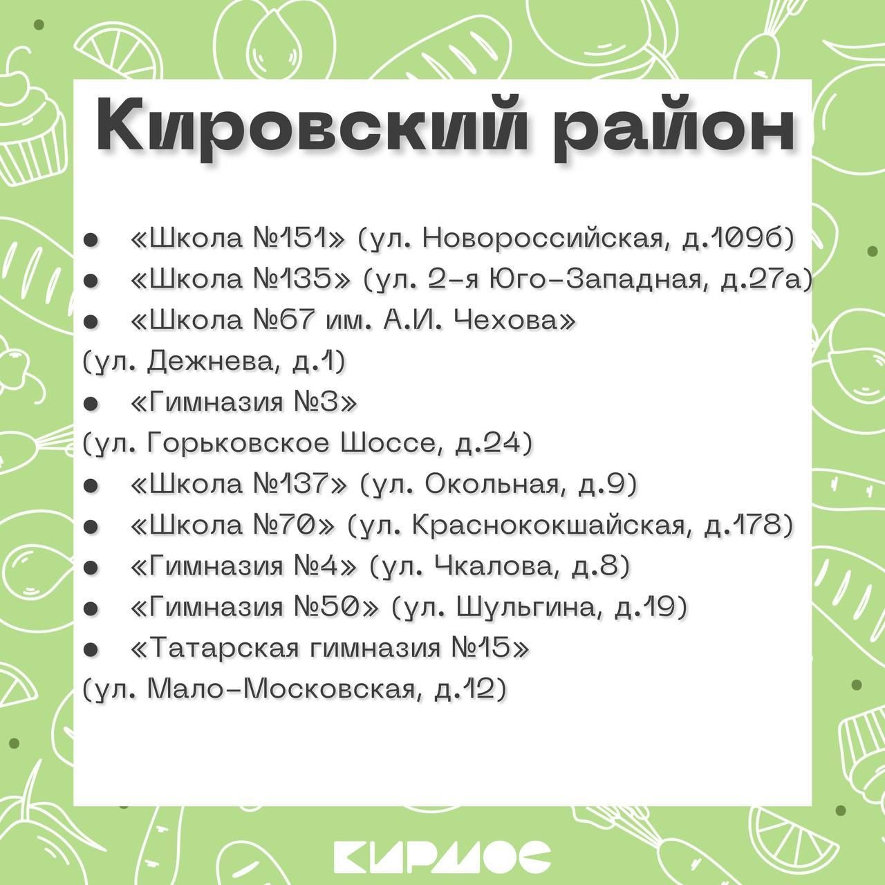 Казанцам назвали избирательные участки, где откроются сельхозярмарки