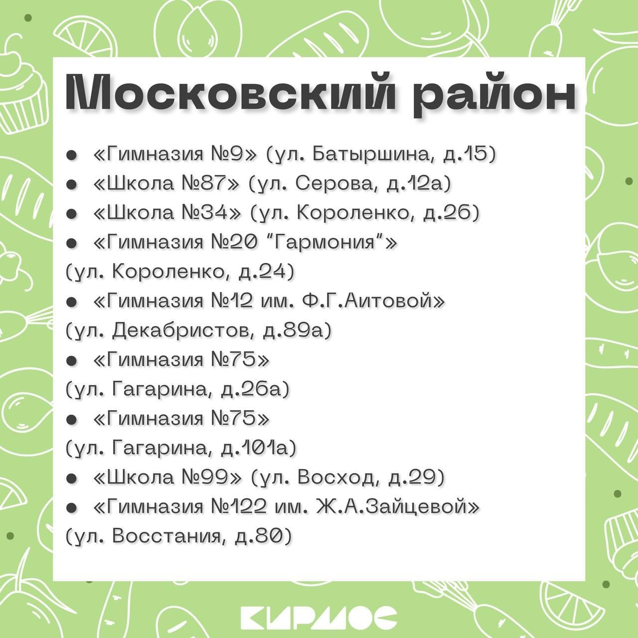 Казанцам назвали избирательные участки, где откроются сельхозярмарки