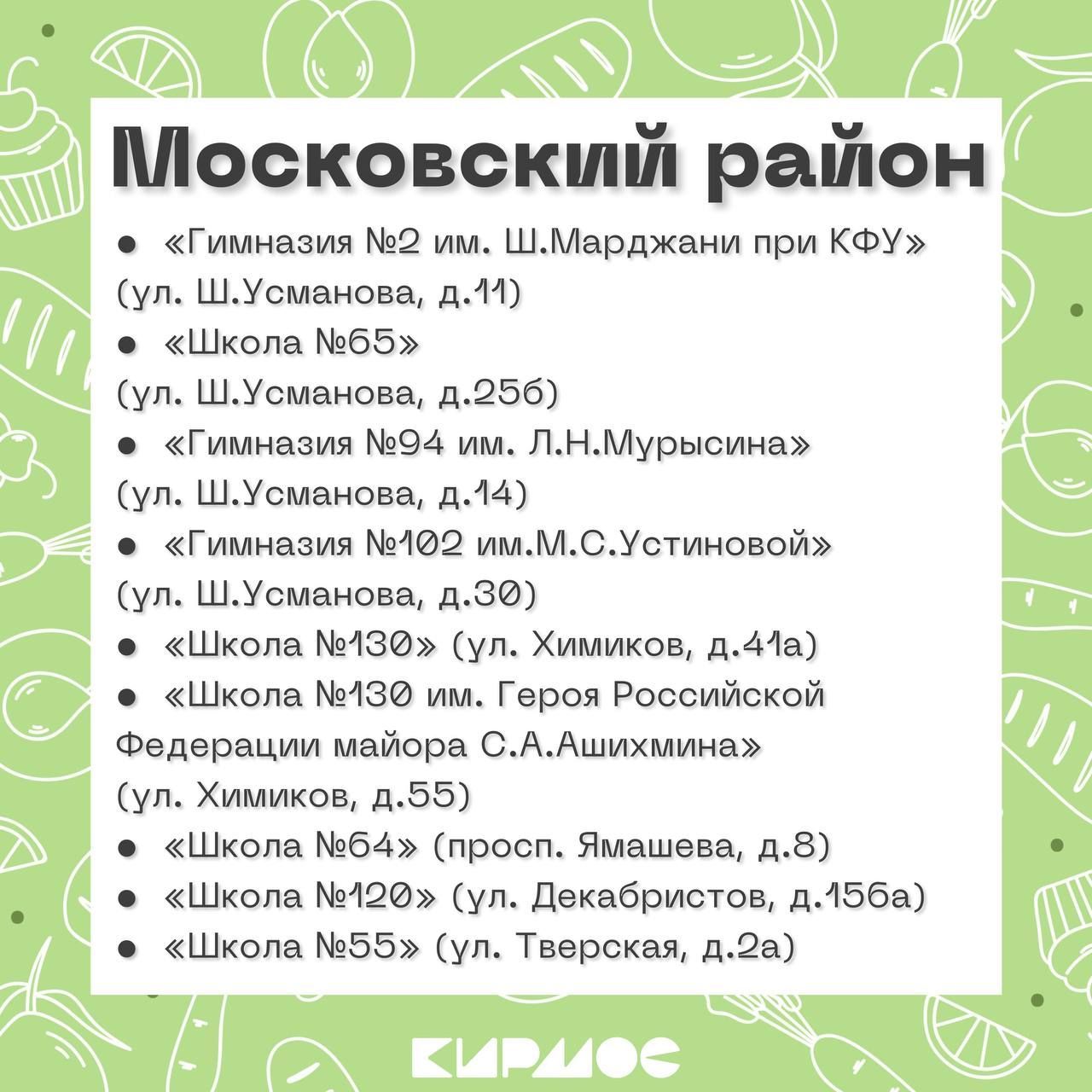 Казанцам назвали избирательные участки, где откроются сельхозярмарки