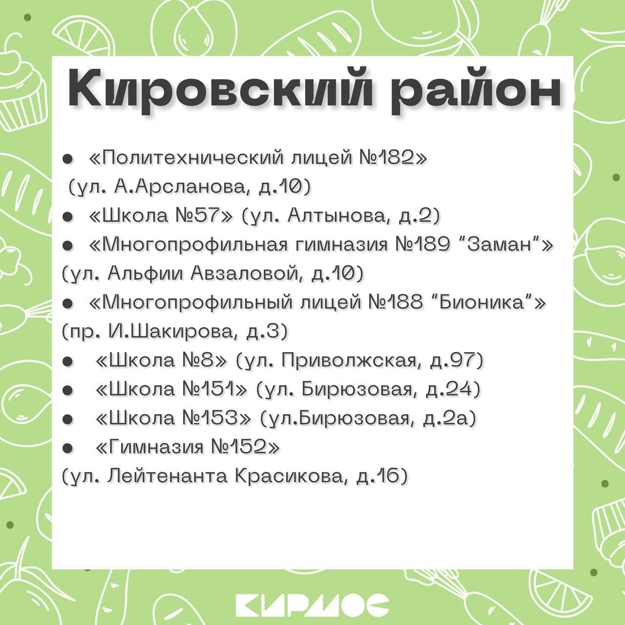 Казанцам назвали избирательные участки, где откроются сельхозярмарки