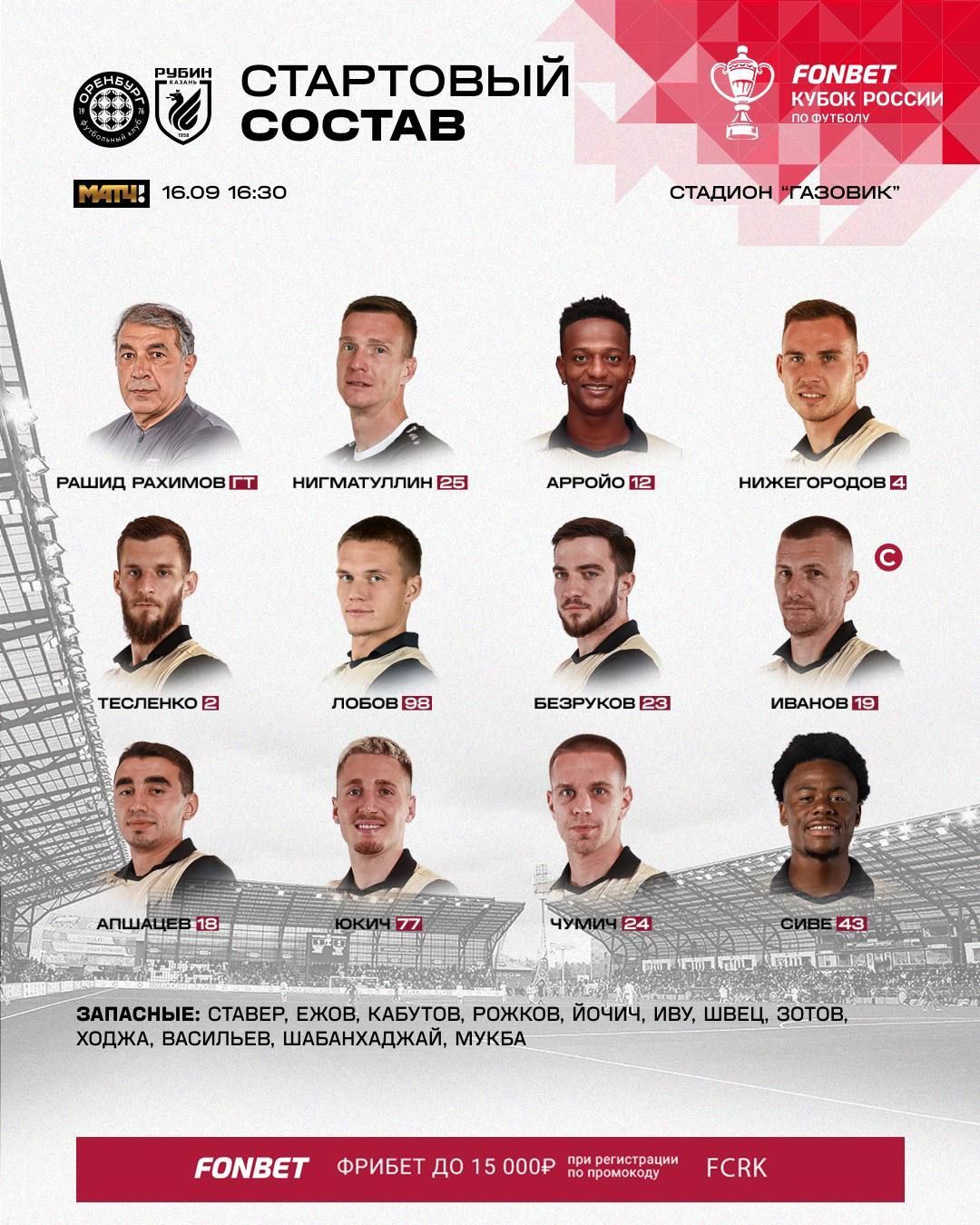 «Рубин» опубликовал состав на матч с «Оренбургом»