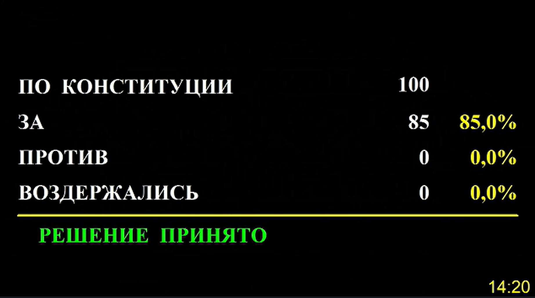 Алексей Песошин назначен Премьер-министром Татарстана