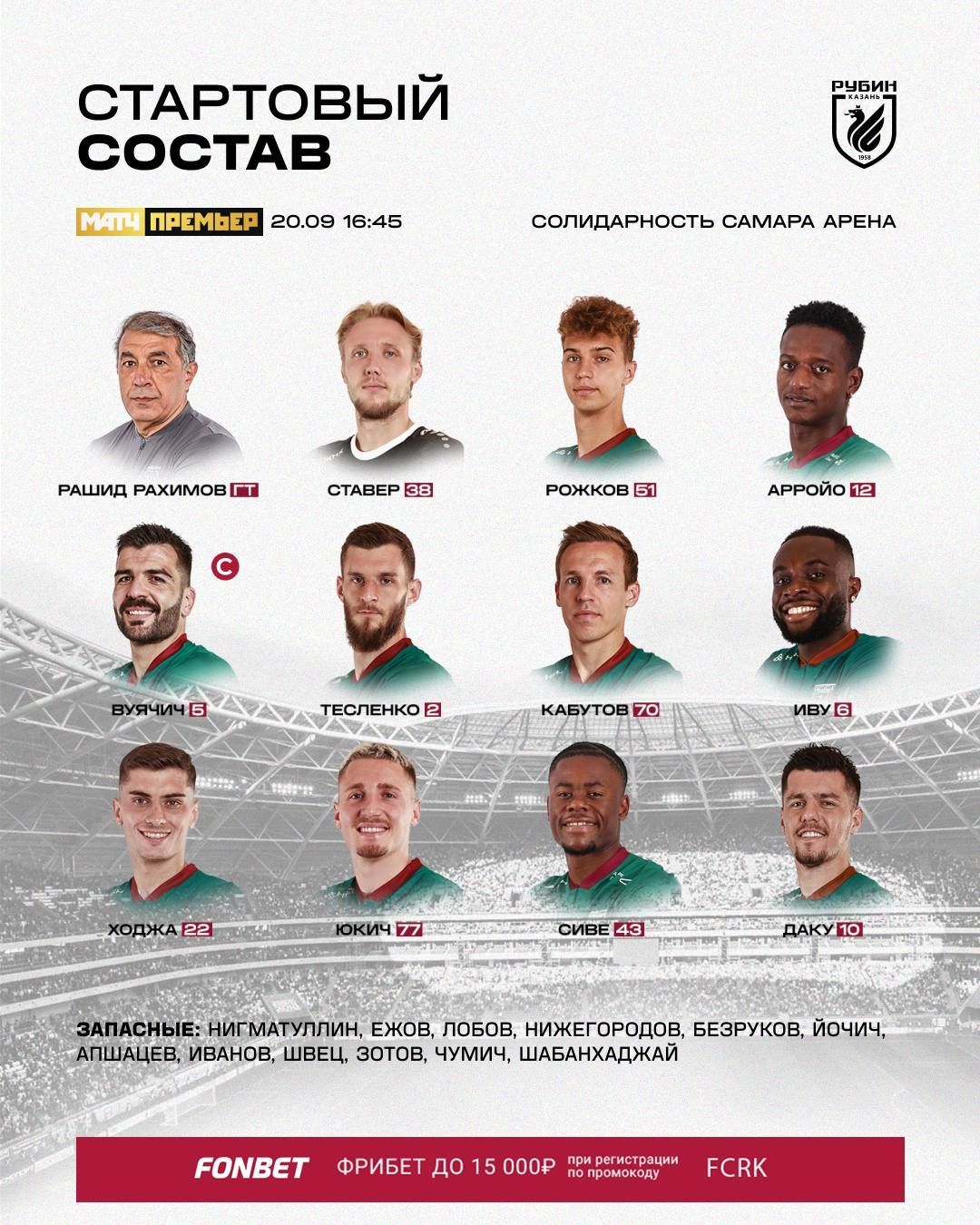 «Рубин» опубликовал состав на матч с «Акроном»