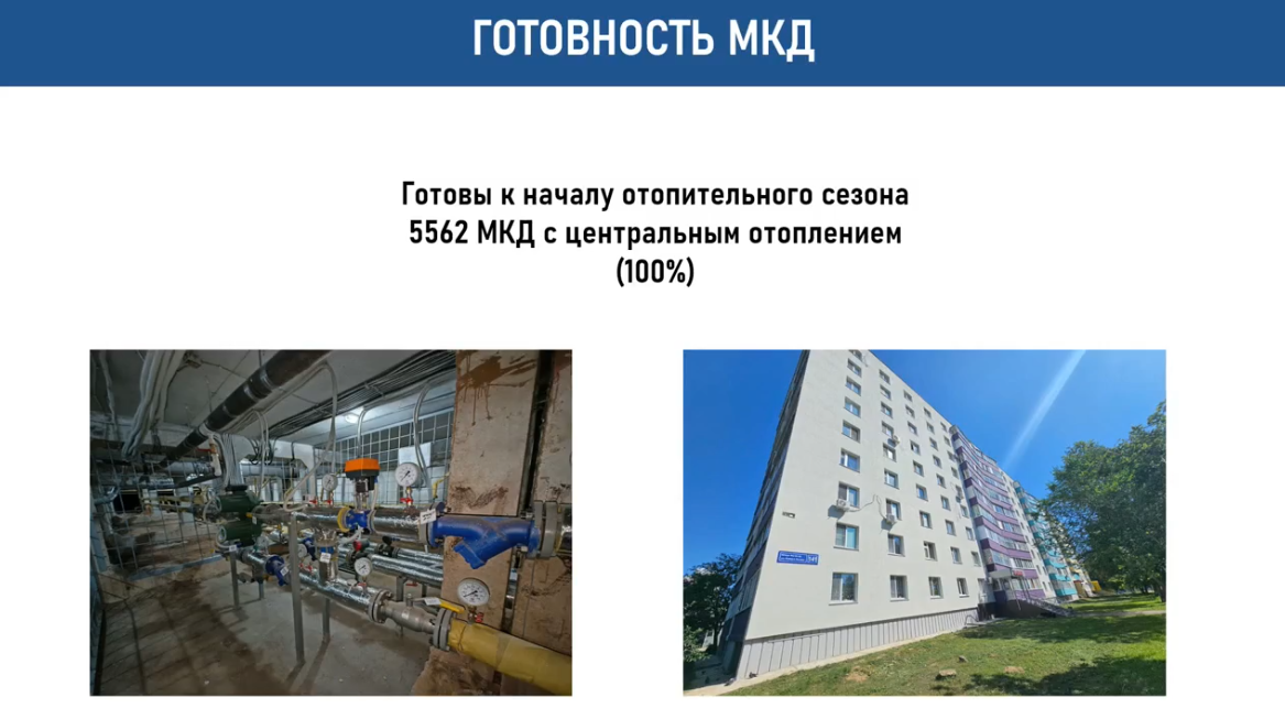 Отопительный сезон в Казани стартовал