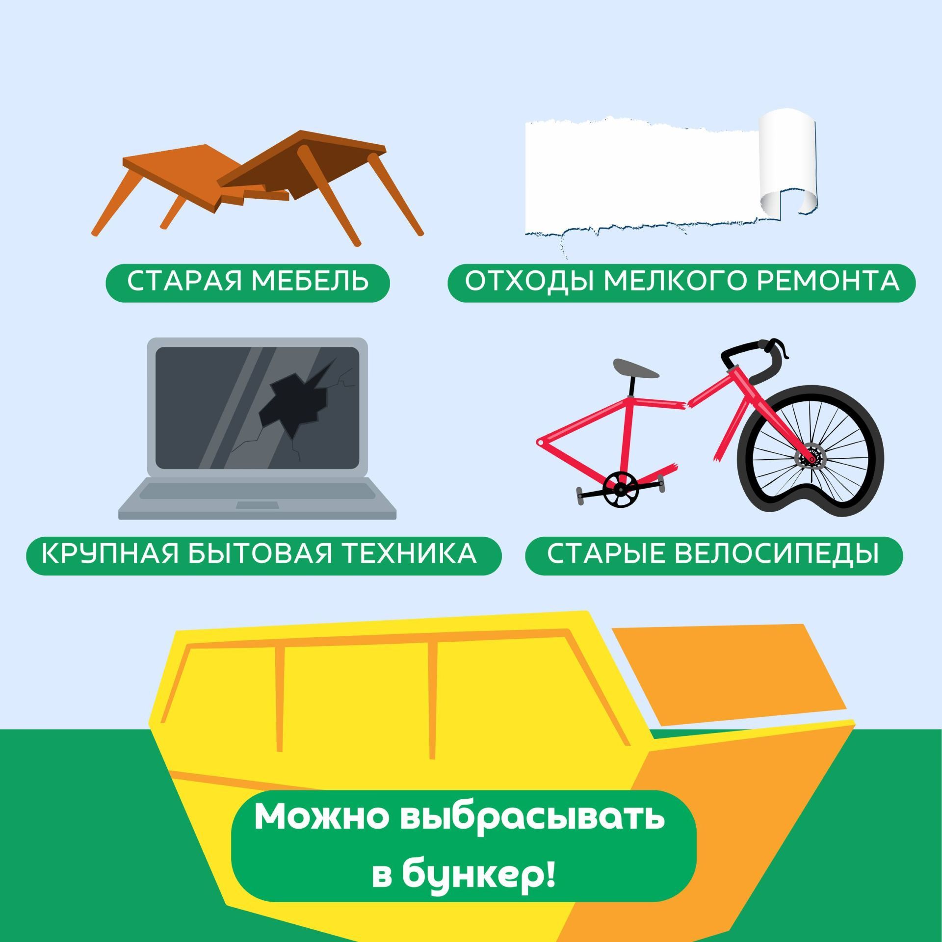 За выброс скошенной травы и строительного мусора в контейнеры казанцам грозит штраф от 2 тысяч