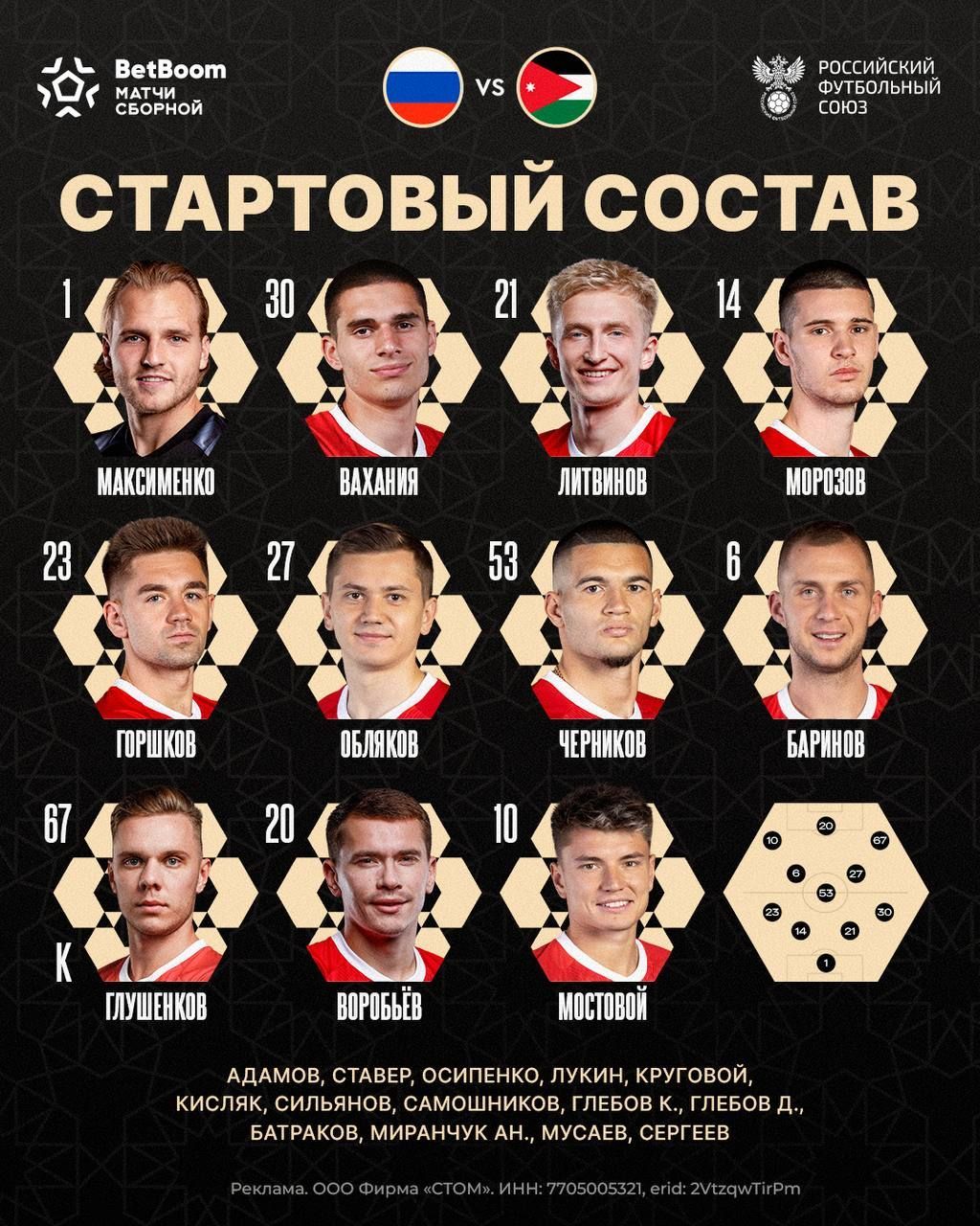 Сборная России по футболу опубликовала состав на мачт с Иорданией