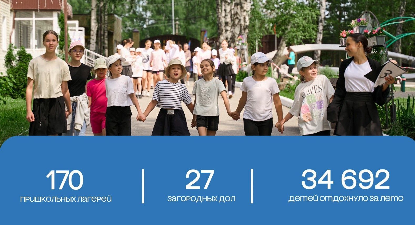 Летом более 34 тысяч ребят отдохнули в детских лагерях Казани